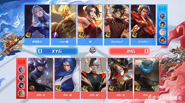 让中国队后 让中国队后