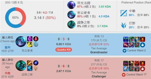 以一些具体 以一些具体