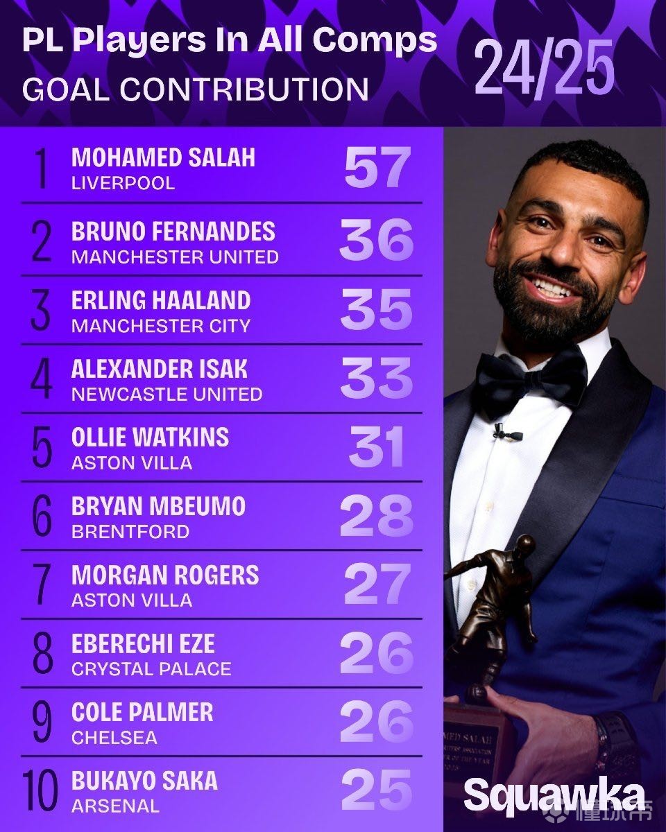 孟菲斯灰熊 孟菲斯灰熊