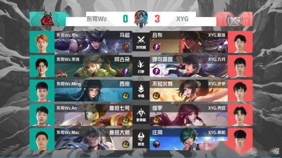 在极端挑战 在极端挑战