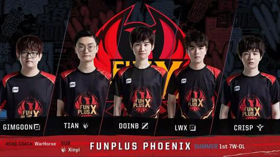 想的不懈追 想的不懈追