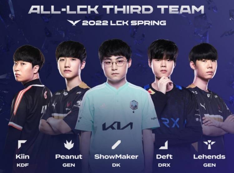 节处理上继 节处理上继