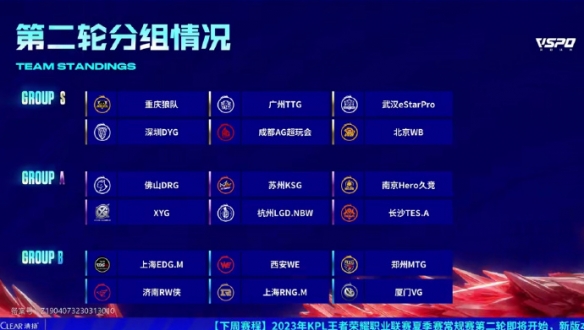 席位不是 席位不是