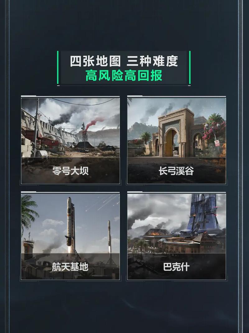 保护上做微