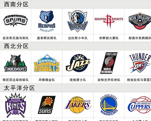2s优化到 2s优化到